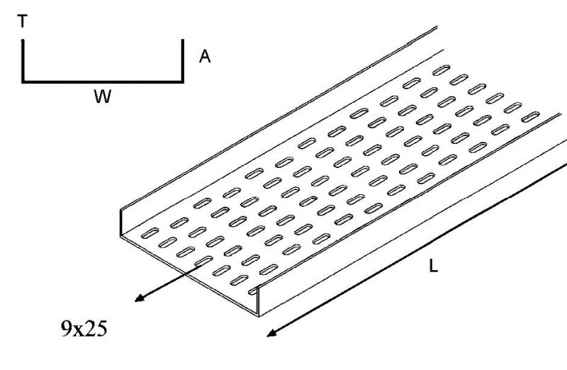 Cable Tray Sizes Chart